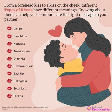 different types of kissing|20 Types of Kisses (Plus Expert Kissing Tips)